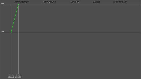 Frame Sense Trainer free download gameplay screenshot - high quality gaming experience