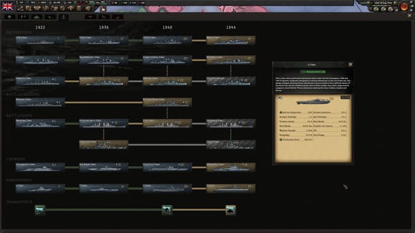 Hearts of Iron IV free download gameplay screenshot - high quality gaming experience