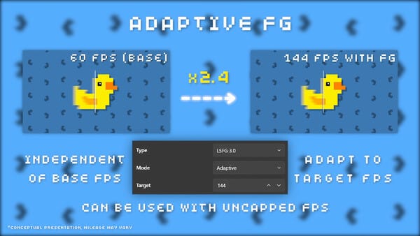 Lossless Scaling free download gameplay screenshot - high quality gaming experience