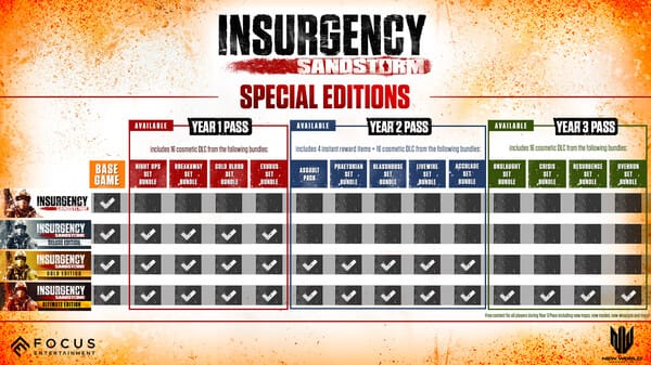 Insurgency: Sandstorm free download gameplay screenshot - high quality gaming experience